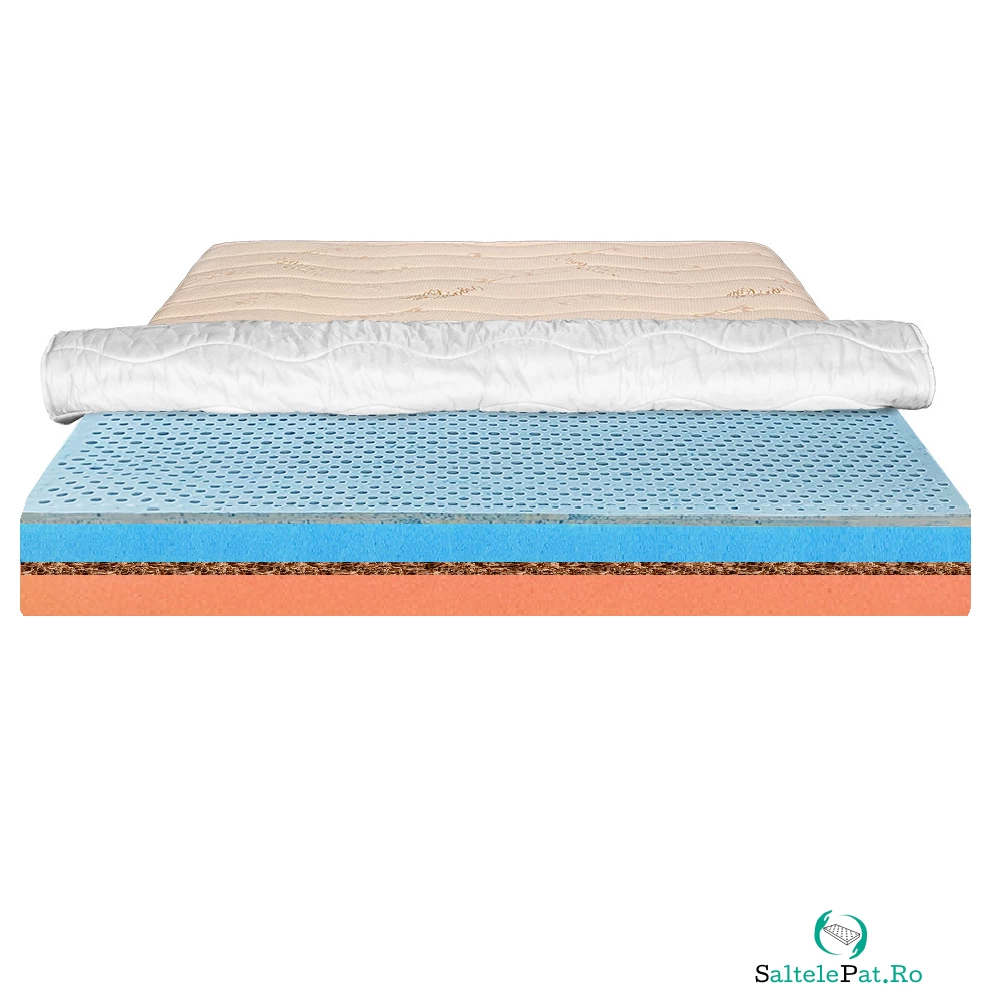 Saltea de pat Ortopedica pentru copii, 160x190 - Latex, Cocos, Husa Bumbac, Econatura la 1,749.00 lei ron